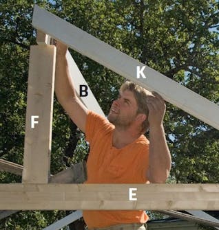 Takstolar till orangeri Talstolarna till bygga orangeri läggs upp